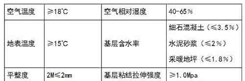 塑胶地板